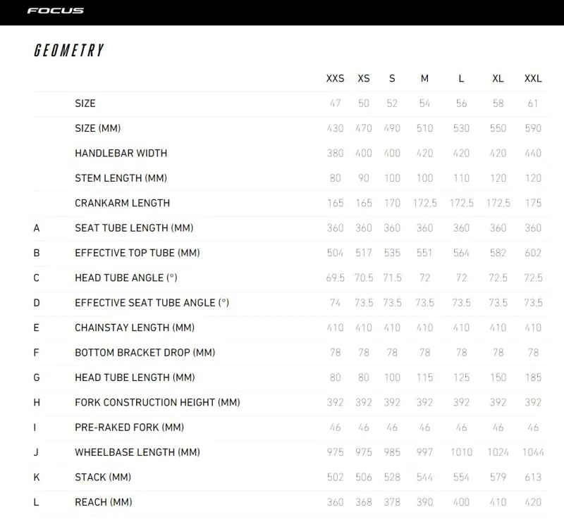 Bicycling Focus Izalco Max Size Chart A Detailed Look At The 2022